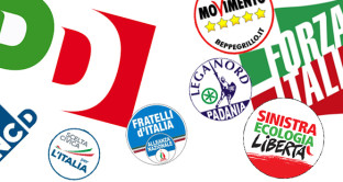Sondaggi politici al 2 ottobre 2017: Centrodestra frena, Pd davanti a Movimento 5 Stelle. 