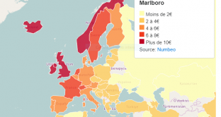 Fumare costa caro. In Francia, il prezzo delle sigarette potrebbe salire a 10 euro. Scopriamo dove le bionde costano meno e dove di più in Europa.