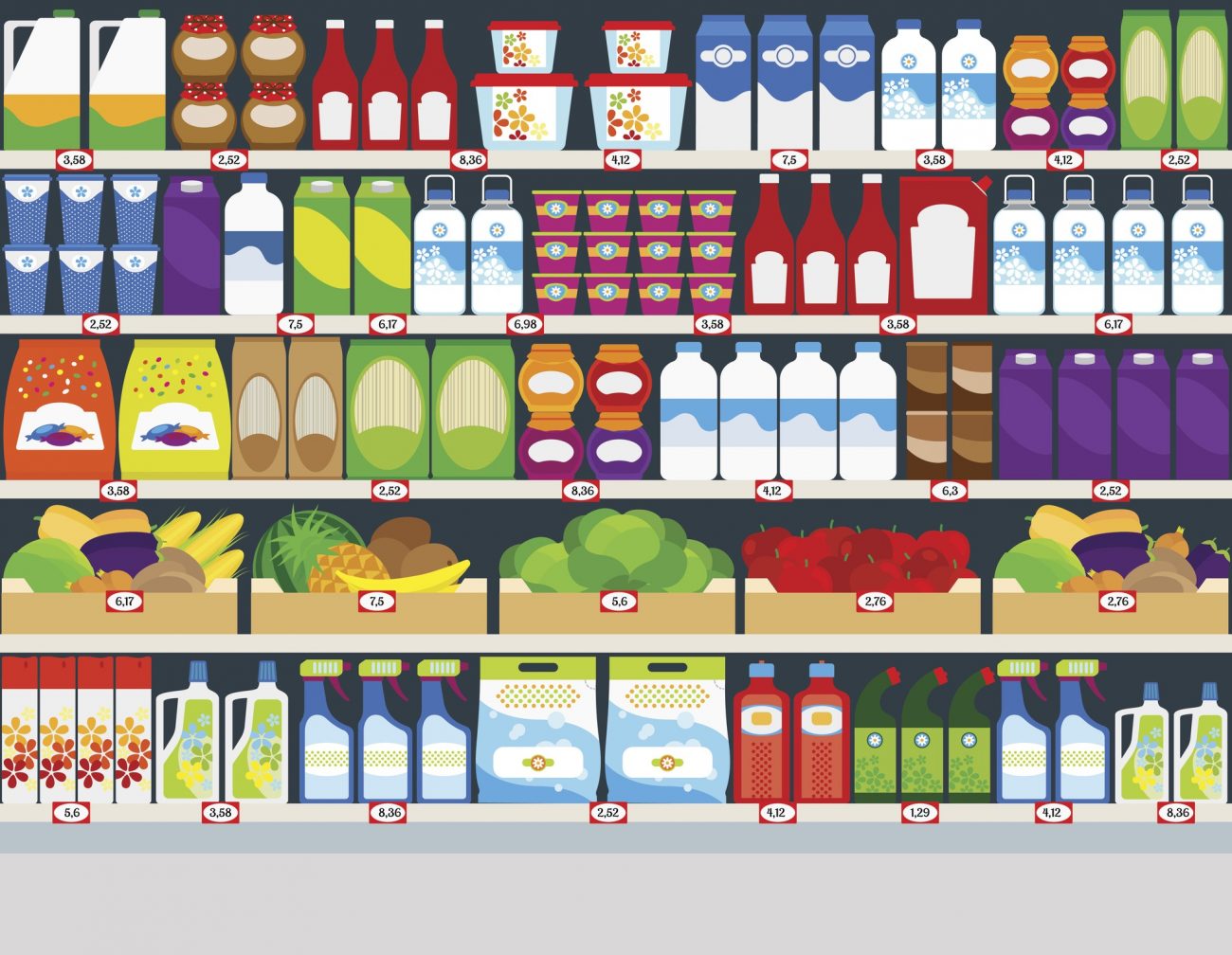 Shrinkflation, Francia multerà i supermercati