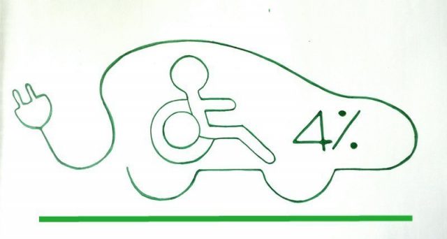 Disabili auto elettriche