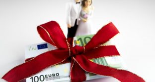 Reddito di Cittadinanza e nucleo familiare: che cosa accade se dopo la presentazione della domanda viene contratto matrimonio o le coppie divorziano.