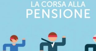 Pensione 2022, età e contributi non bastano: quanto conta il tipo di lavoro e perché serve un abito cucito su misura