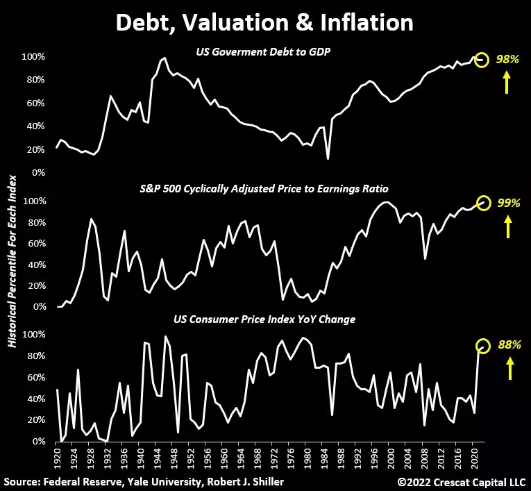 Debt-Valuation.jpg