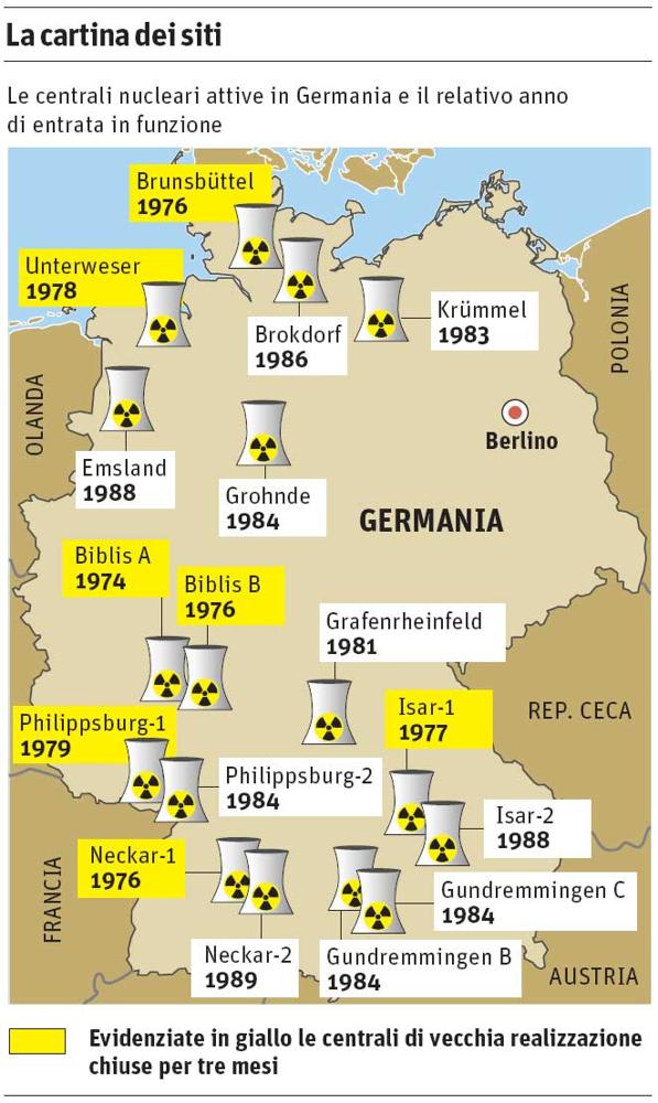 germania-siti-nucleari.jpg