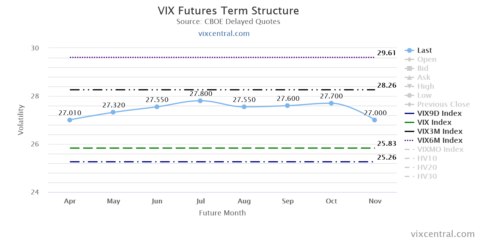 vix-futures-term-structu.png