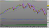 S&P 500 INDEX2008.png