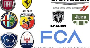Alfa Romeo, Fiat, Maserati e Jeep