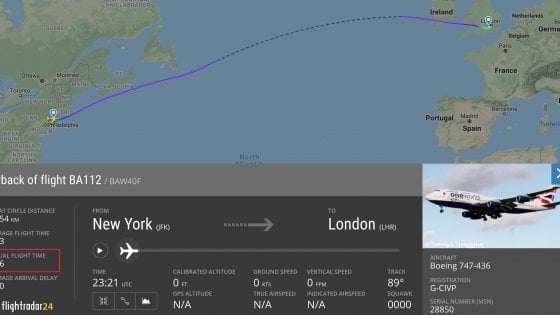 Nuovo record nei cieli, il Boeing 747 della British Airways ha impiegato 4 ore e 56 minuti per percorrere la tratta New York-Londra grazie al jet stream. 