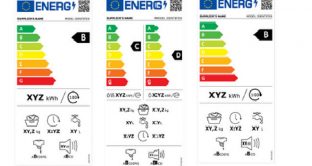 etichette energetiche elettrodomestici