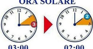 AS marzo 2023 quando cambia l'ora, si passerà dalla solare alla legale o viceversa, quali effetti sulla salute?