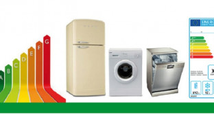 Come si legge l'etichetta energetica di lavastoviglie, lavatrici, forni, cappe e frigoriferi? Le info.