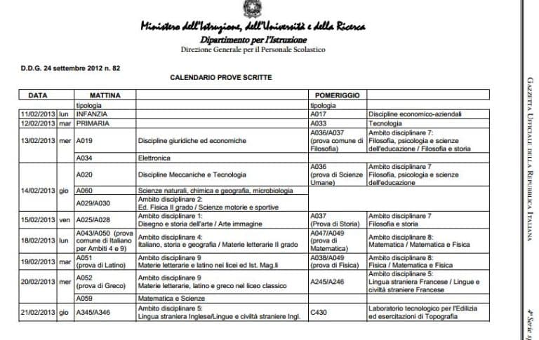Scadenzario fiscale di giugno 2012: dal modello Unico alla scadenza del versamento Iva, tutto quello che c'è da sapere