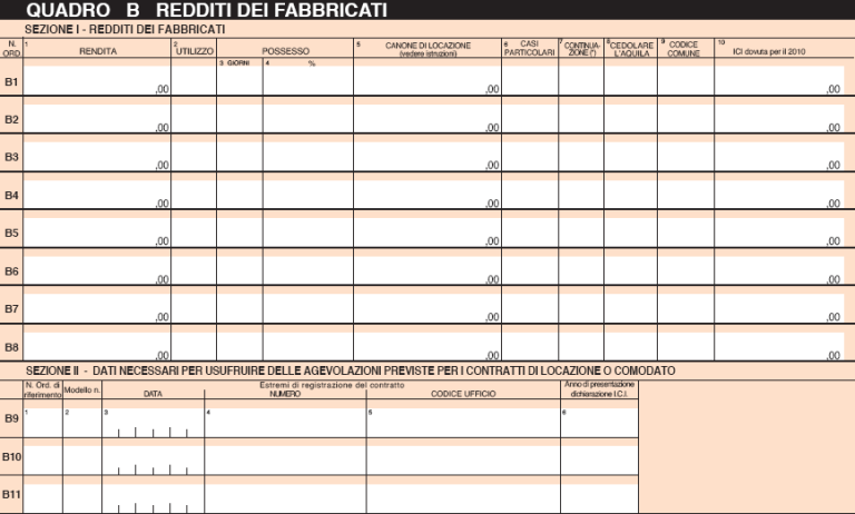 MODELLO 730 2011 – QUADRO B: REDDITI DEI FABBRICATI   Redditi da fabbricati Il quadro dei redditi di fabbricati deve essere compilato dai proprietari o detentori di altro diritto reale ( usufrutto, uso, abitazione) di fabbricati ubicati nel territorio dello Stato italiano. Chi vanta un diritto sulla sola nude proprietà non deve dichiarare l’ immobile. Inoltre anche i soci di società semplice i equiparate che producono reddito devono indicarlo nel quadro B. Proprietà condominiali – Vanno dichiarati i redditi provenienti da locali per la portineria, alloggi del portiere solo se la quota spettante ad ogni unità immobiliare supera i 25,82