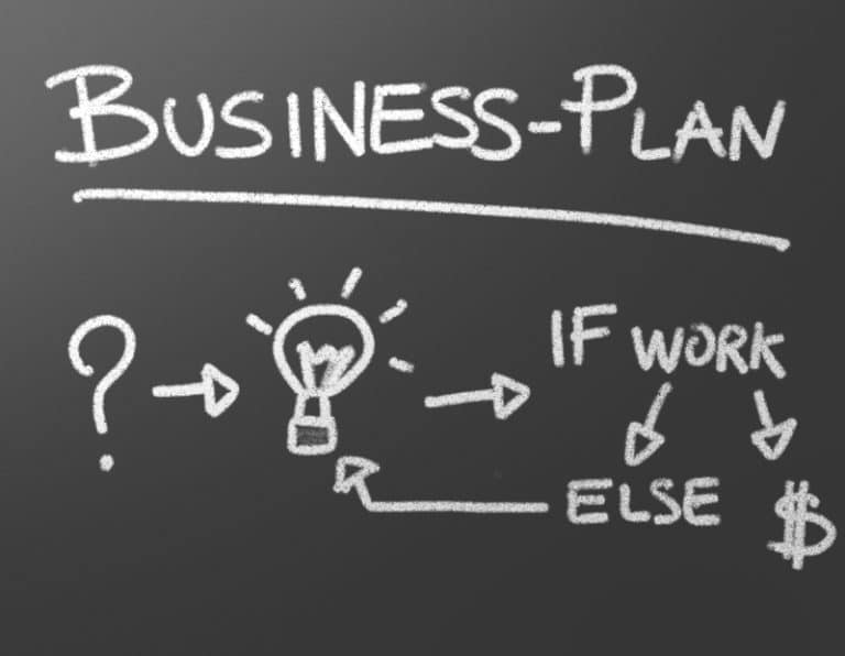 Cosa è il business plan e perché è così importante per le aziende?