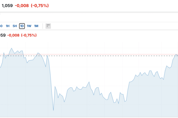 Bond del Giappone possibile rischio per i mercati nel 2025