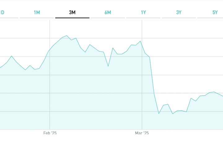 Nuovo BTp a 10 anni in asta sotto la pari