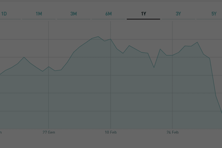 Quotazione BTp a 10 anni in calo