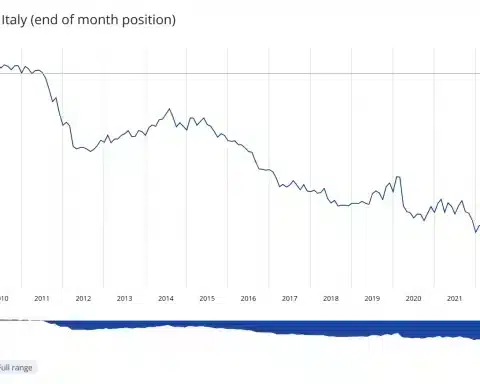 Target 2 segnale positivo per l'Italia sui mercati