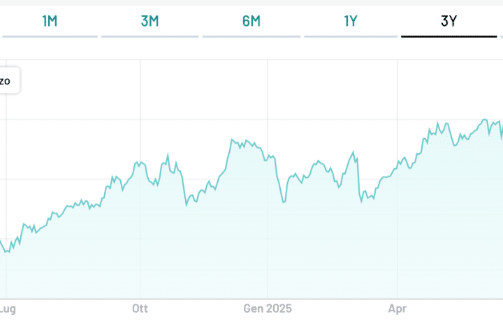 Cedola del BTp Valore maggio 2030