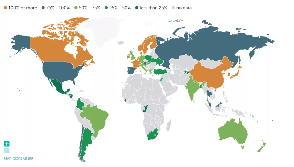 Debito privato italiano