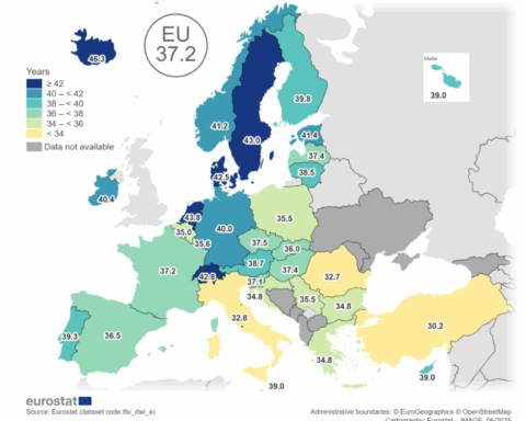 Anni di lavoro in Italia in media bassi