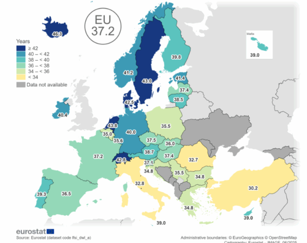 Anni di lavoro in Italia in media bassi