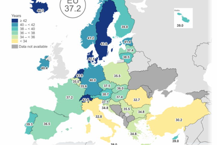 Anni di lavoro in Italia in media bassi