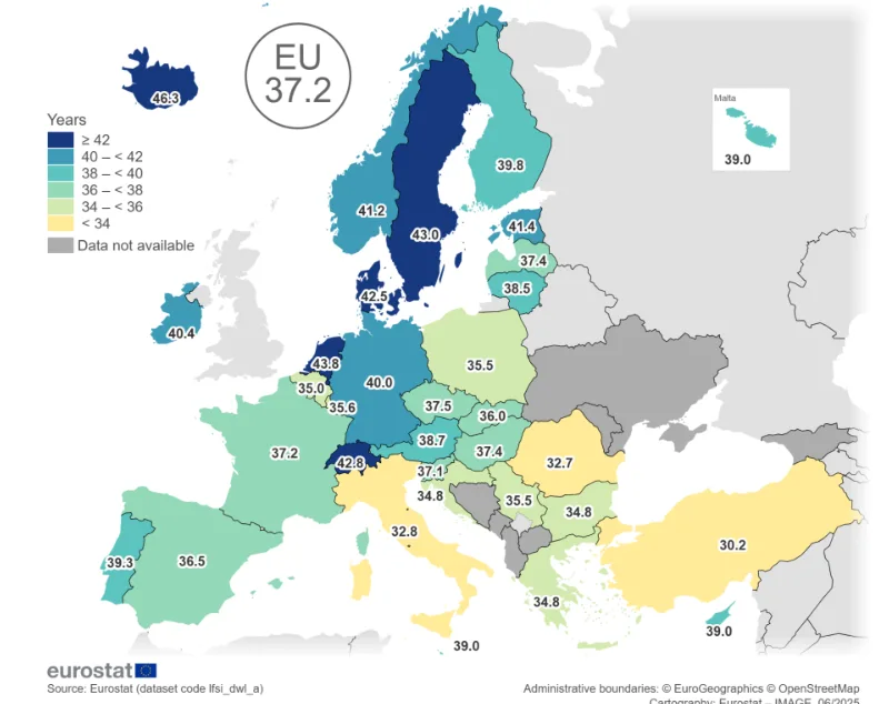 Anni di lavoro in Italia in media bassi