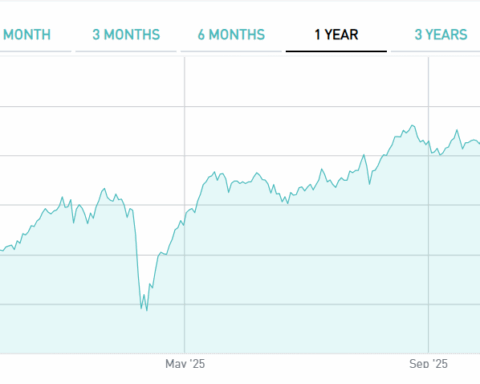 FTSE MIB ai massimi dal 2001