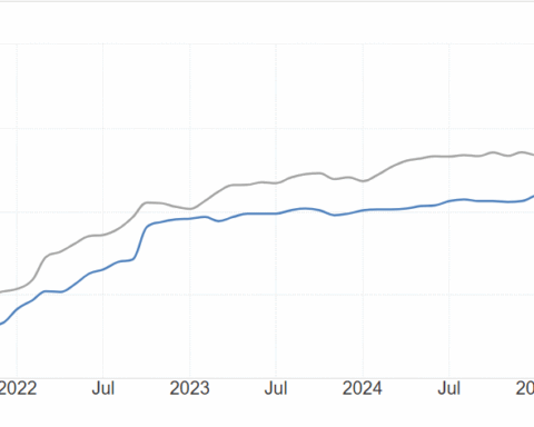 Bassa inflazione italiana