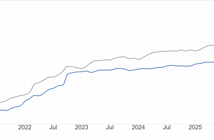 Bassa inflazione italiana