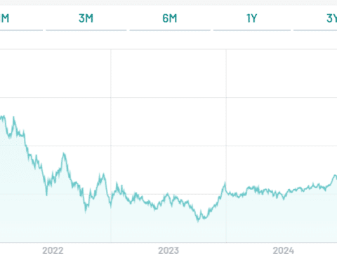 BTp 2072 non per tutti