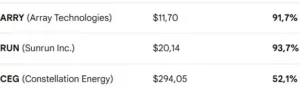 implied volatility