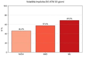 vontobel