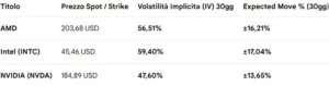 implied-volatility-3 implied volatility 3