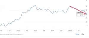 Inflazione giapponese