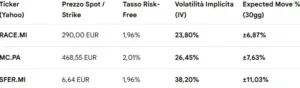 implied volatility 11