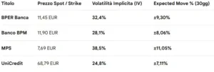 impl vol 5