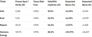implied volatitlity 6