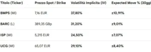 implied volatility 8