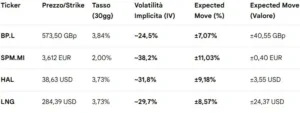 Vontobel: implied volatility 14