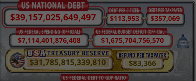 Allarme debito USA