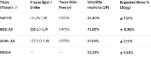 vontobel: implied volatility 17