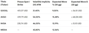 barclays: implied volatility 18