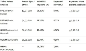 barclays: implied volatility 19
