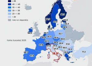 Paradosso Italia: l’IA serve, ma imprese e lavoratori la snobbano