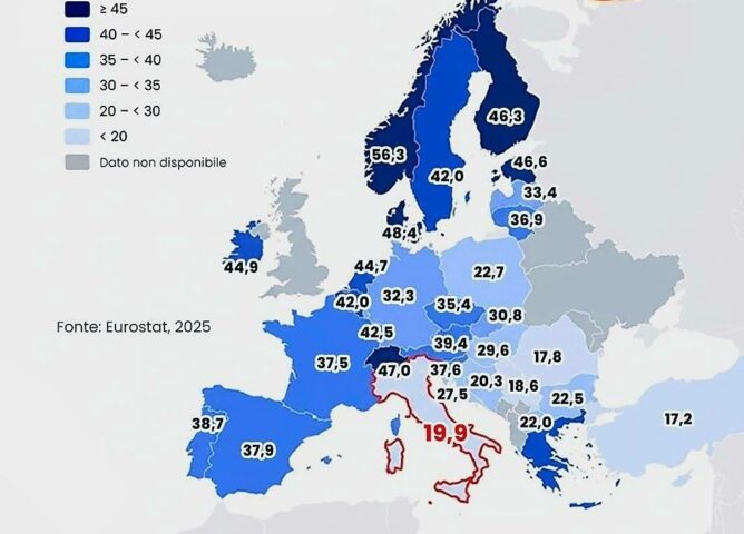 Poca IA in Italia con bassa produttività