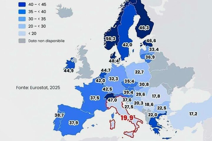Poca IA in Italia con bassa produttività