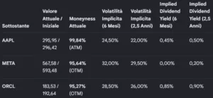 barclays: implied volatiltiy 52