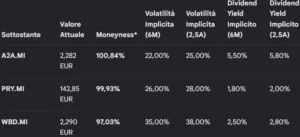 implied volatiltiy 57